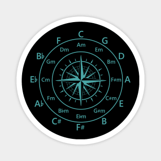 Circle of Fifths Old Compass Style Teal Blue Magnet